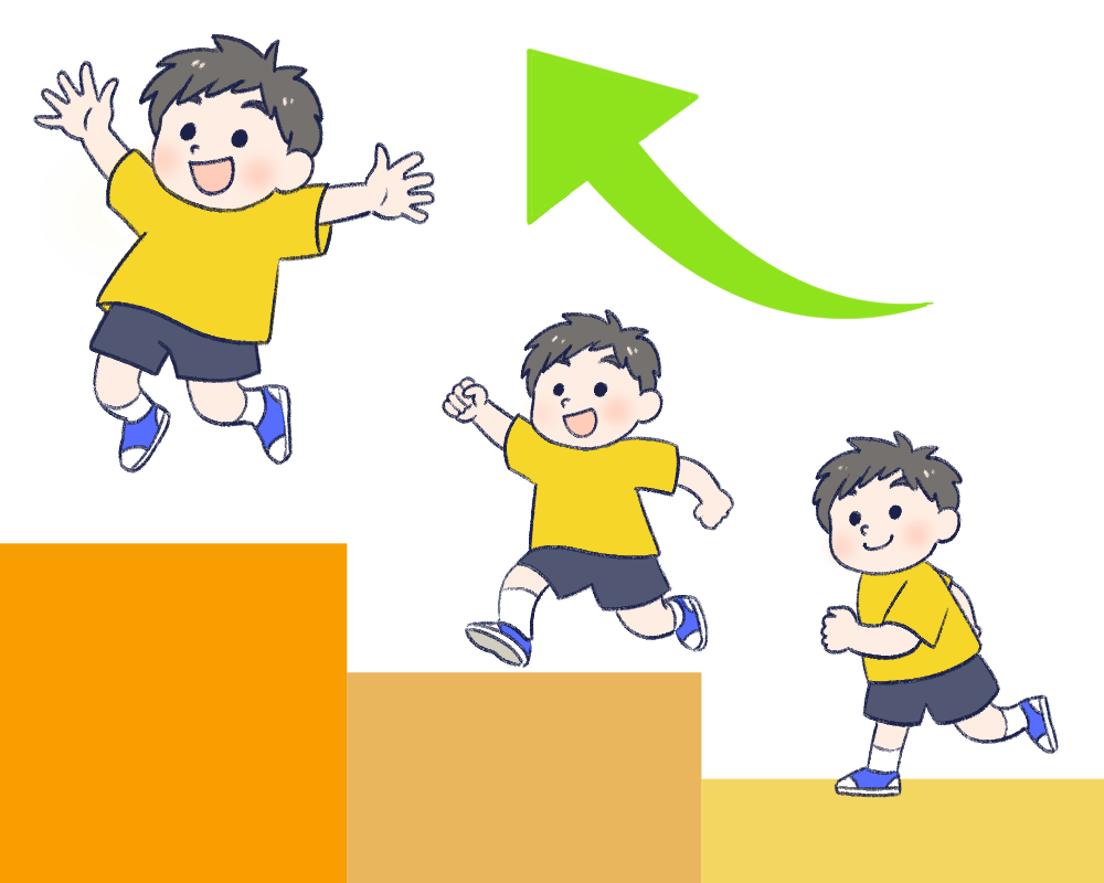 ピラミッド